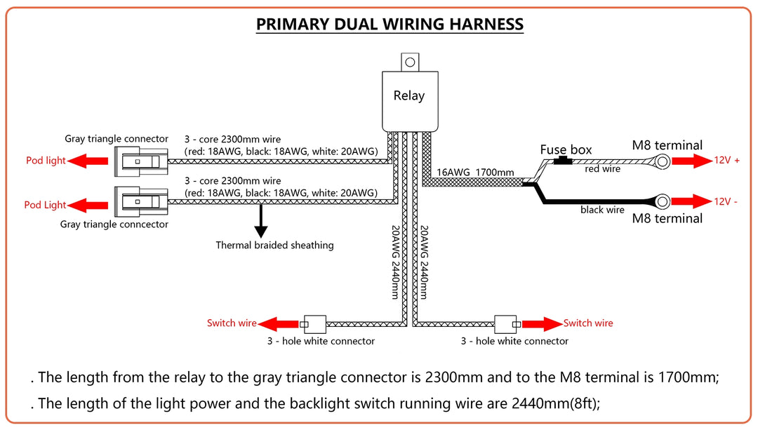 Change Hardwired Reverse Harness to Extended AUX/Switch Harness