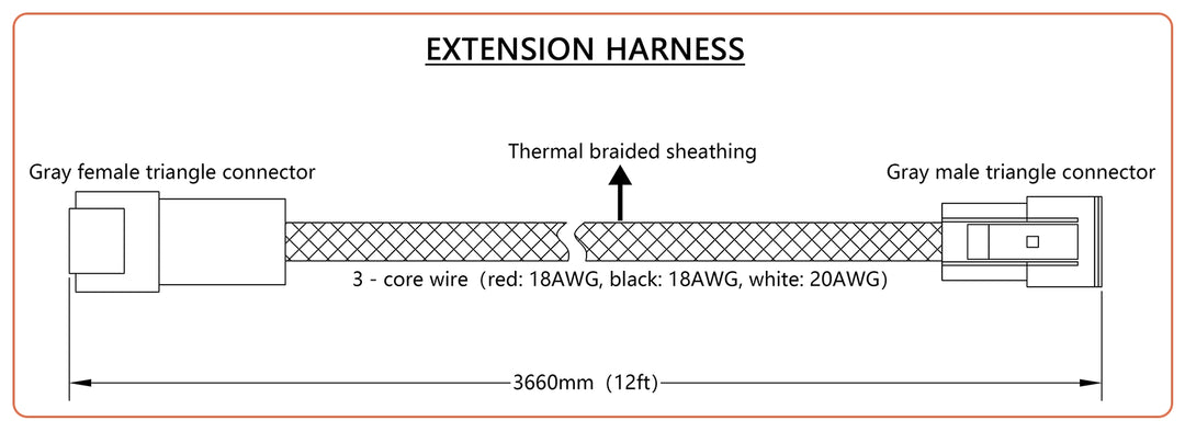 Spartan MKII TRICORE Dual Harness Extension