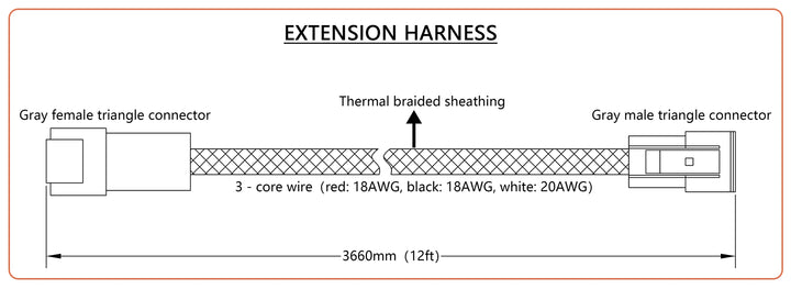 Spartan MKII TRICORE Dual Harness Extension